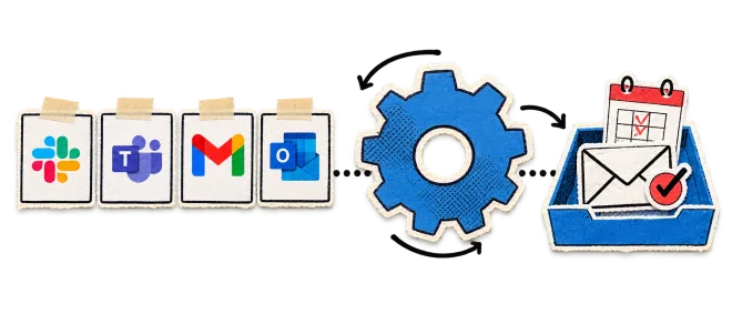 An automation engine turning a workflow into a working system
