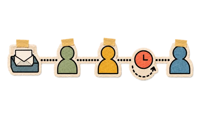 A workflow with a person at the decision